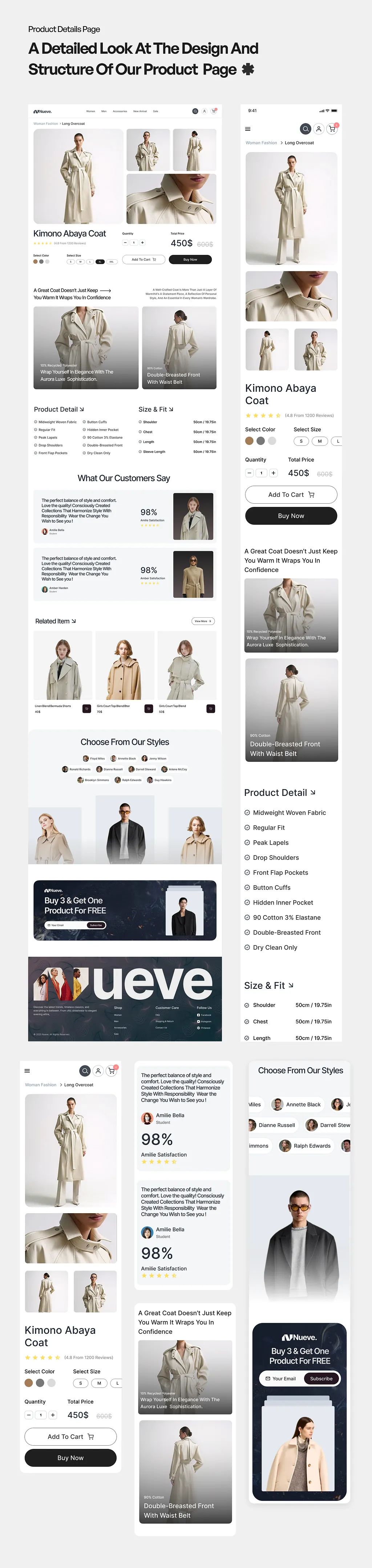 Implemented content-driven sales funnels